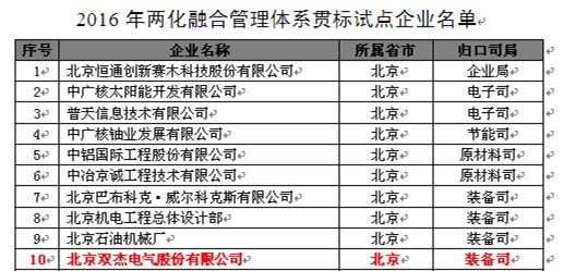 418ee97ef73b4c86b035fd05acc53f00