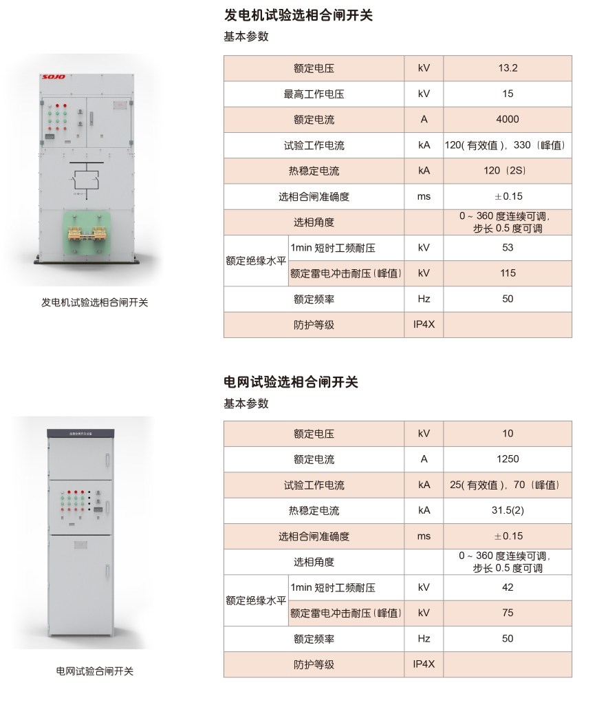 001537a26d0d4136adf27f68f9400b73