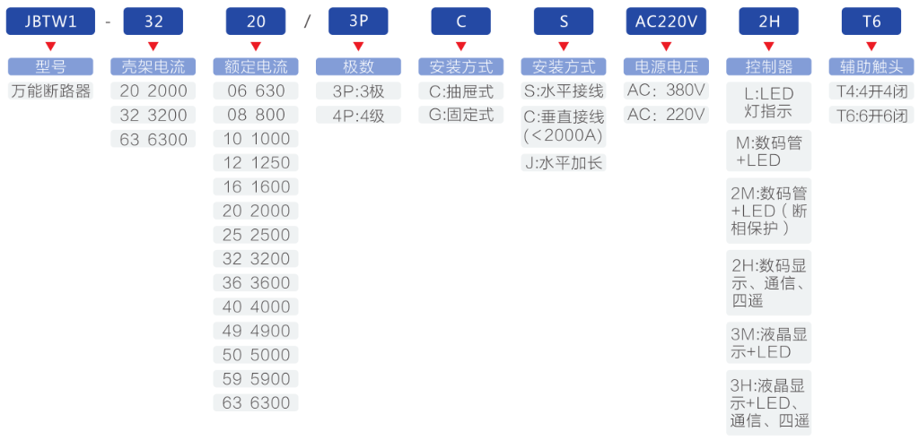 26999167d6a54bc6bd6cbe32c854ad1c