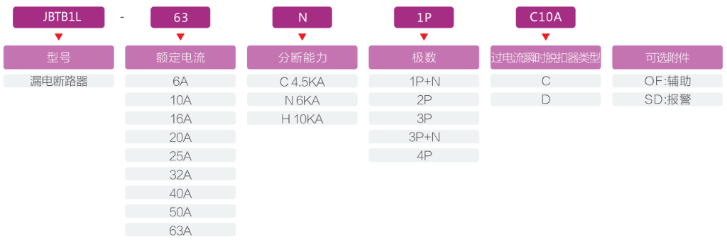 41ab2fc921264ed880af0f50c35ef43a