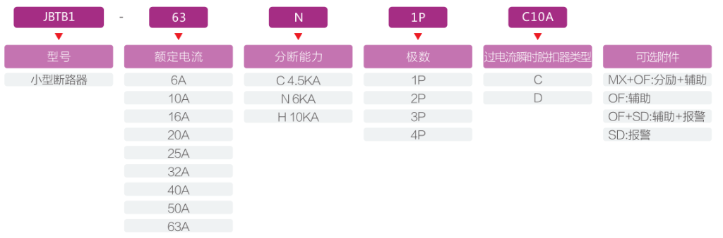 7417f4ddefd94c1d969d3397ac064d34