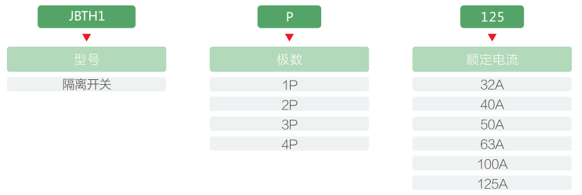 059dd8f1821e4723a749dd52b1b8b459