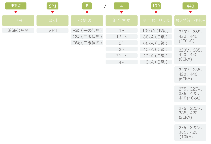 76d1db4434e1480cbcfffa00459e5652