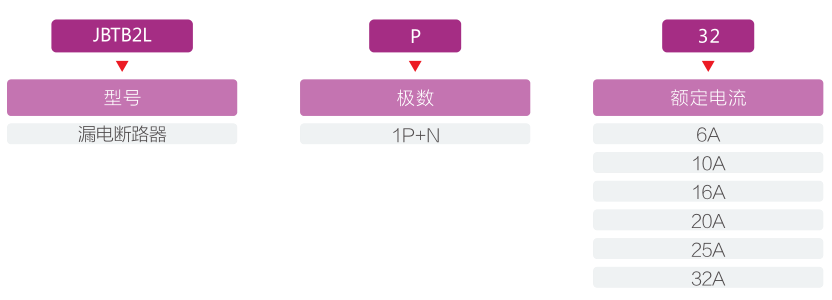 9f43a2b12b70413f902ed54027be2f4e