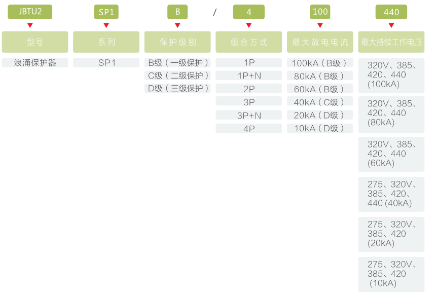 df8b207961cf4d6d9b62d4cb3a3095fb