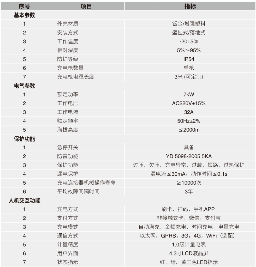 794229a3e7784e389ad9e3c6d14834c2