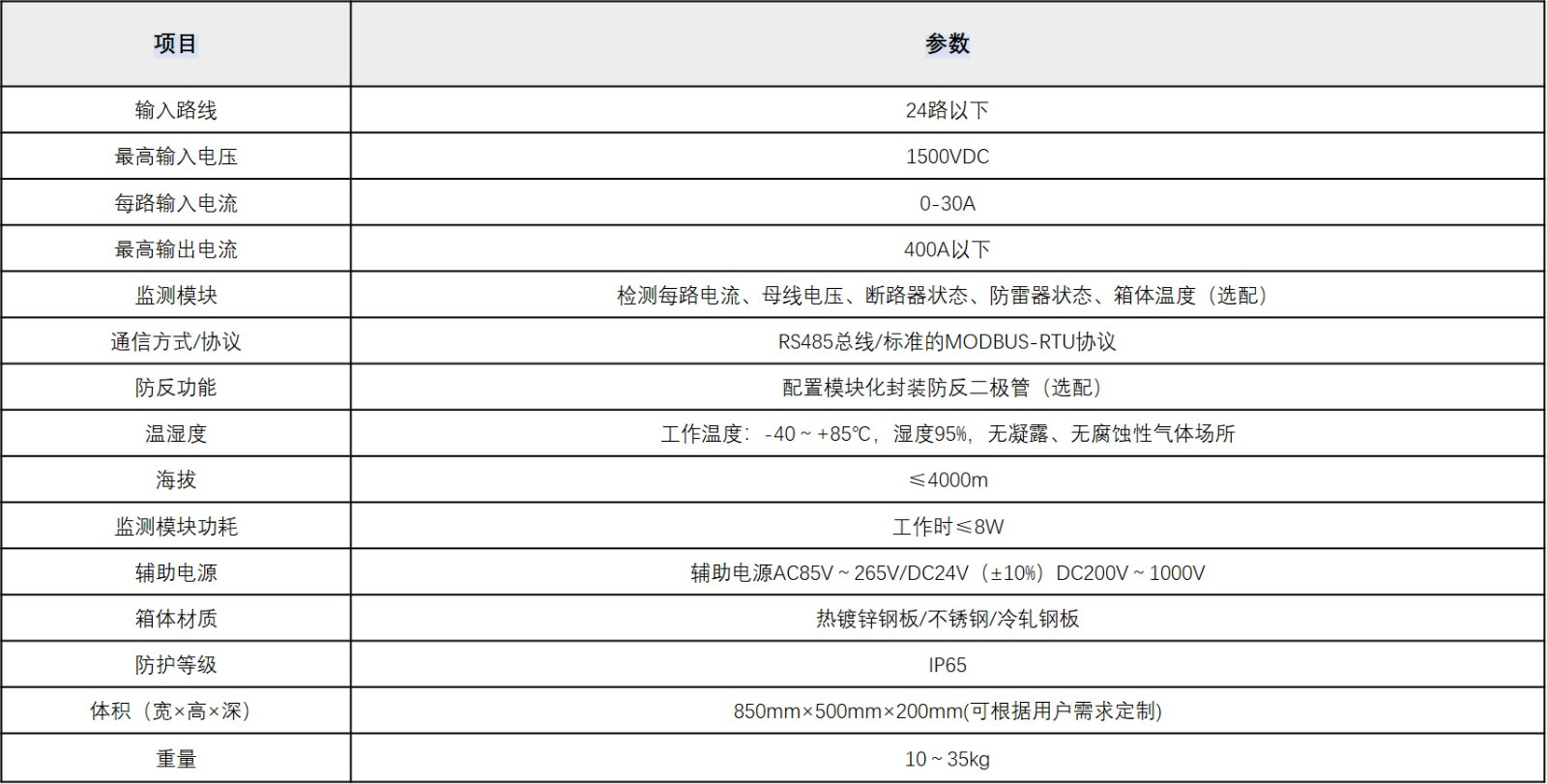 cd6a4e11323a402ea8fb014d8d30e7a8