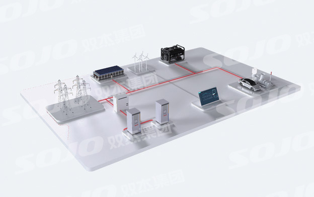 直流耦合工贸易储能系统利用解决规划