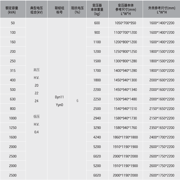 02cecba0203b4fcaa49ef5570e8c6c02