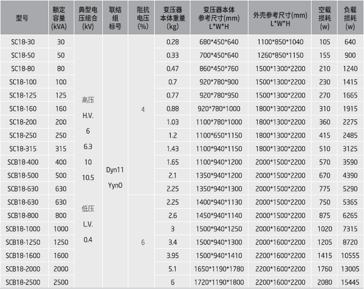 616ae7f2652b4520a334eb3a06662f55