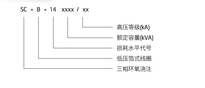 c7256d32b97c4f8abb2b91cb1da2f57d