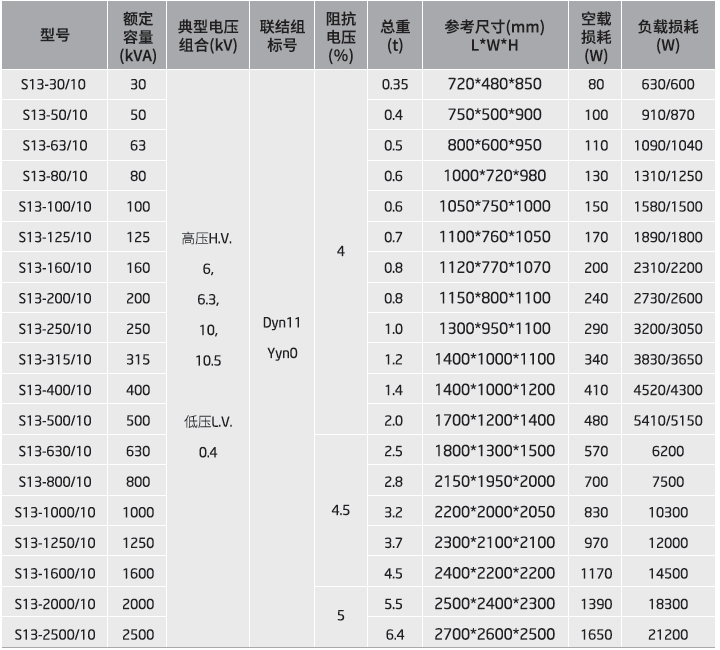 1e36eaaf672a4e3fa7265ae2b20ef346
