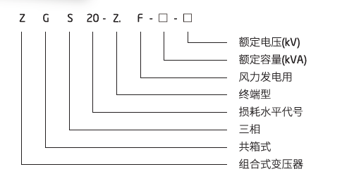 50a35747d3474ecb884d0c8db8eb41ca