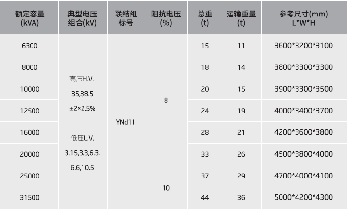 55b7f3f8f13c49f0acc5c97c24292f02