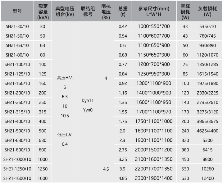 7508f94ed7de49b5884773f43c1a6423