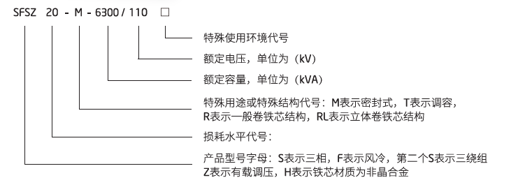 8056c28239dd479bbba56945d2075612