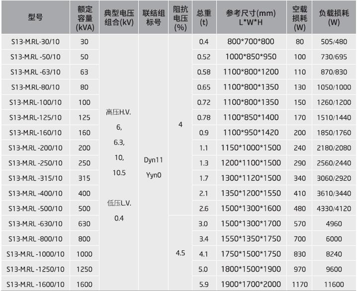 84766da213d446818330b65e788ca664