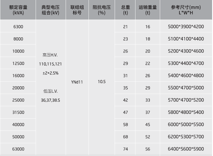 c244281d336d48cb8e389f6097070216