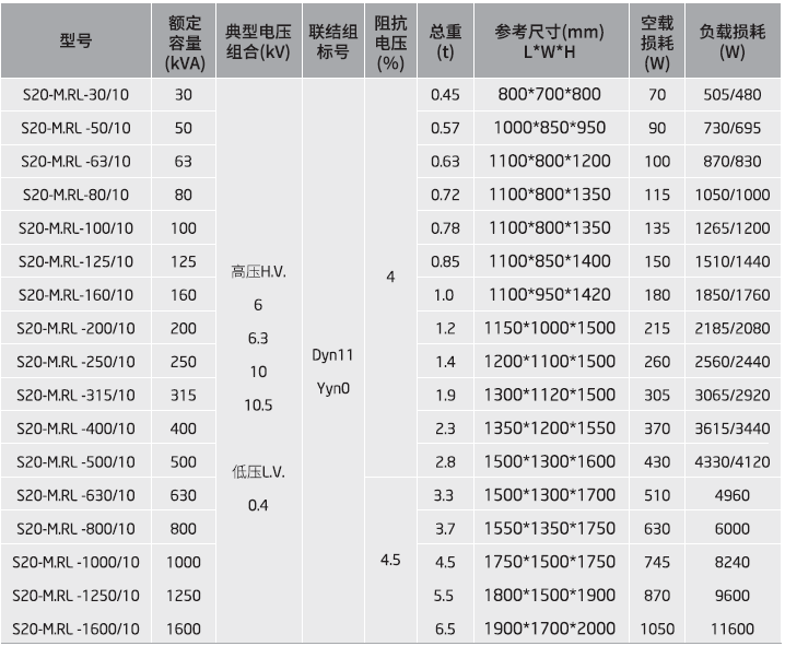 c3a66b0af1464676b42c708cd6b58aae