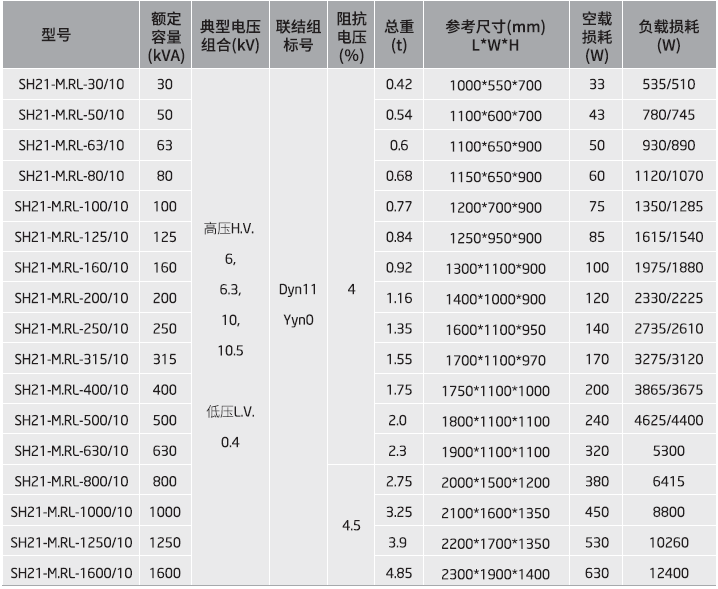 e7f434542c594e28b88178867c2753e7